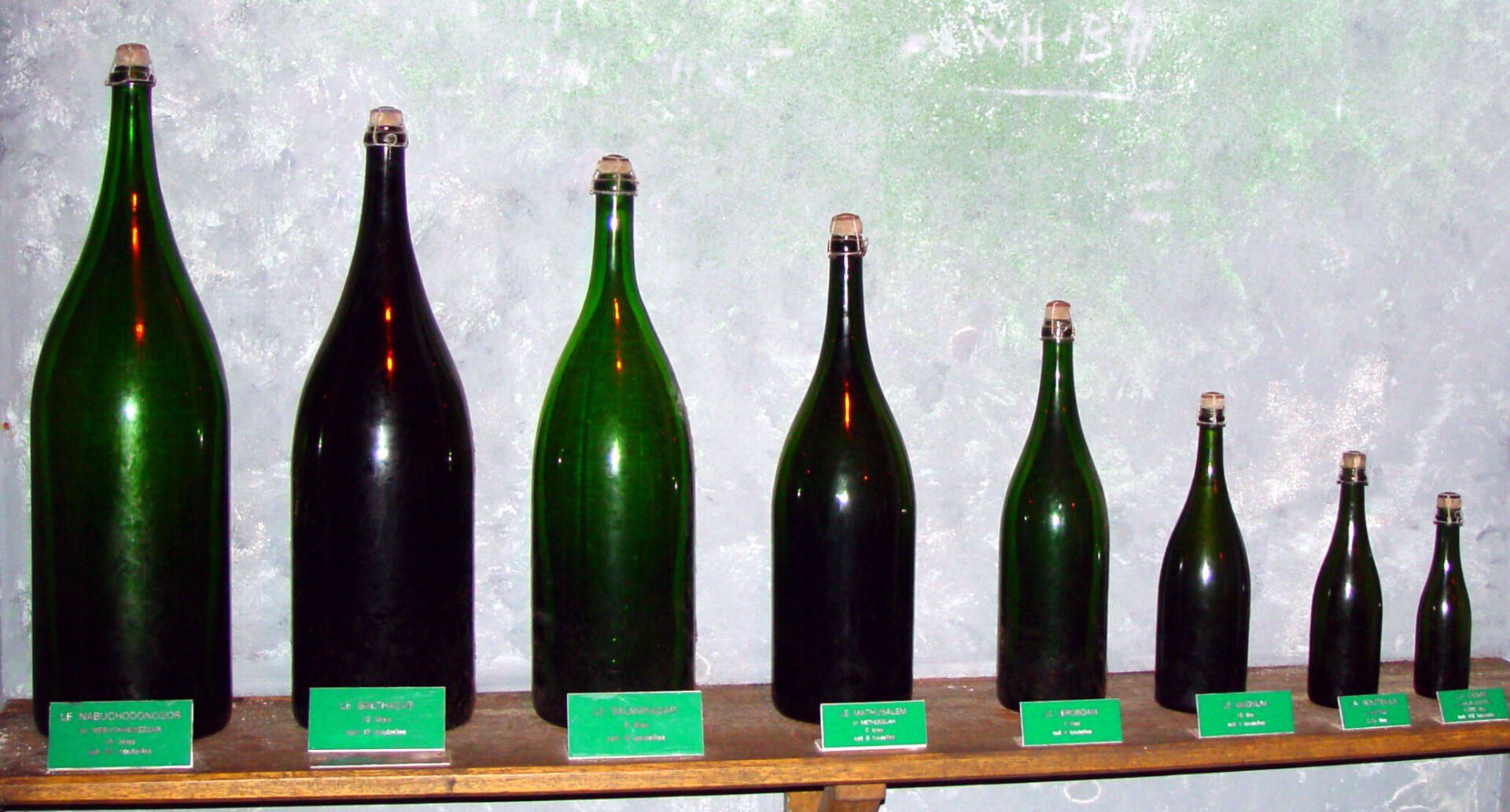 Flaschengrößen für Schaumweine