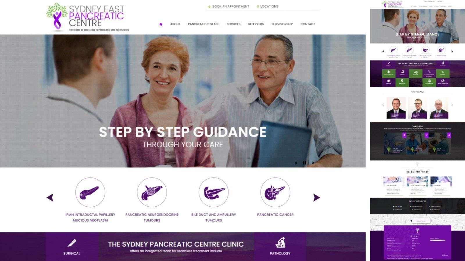 General Surgeons Sydney