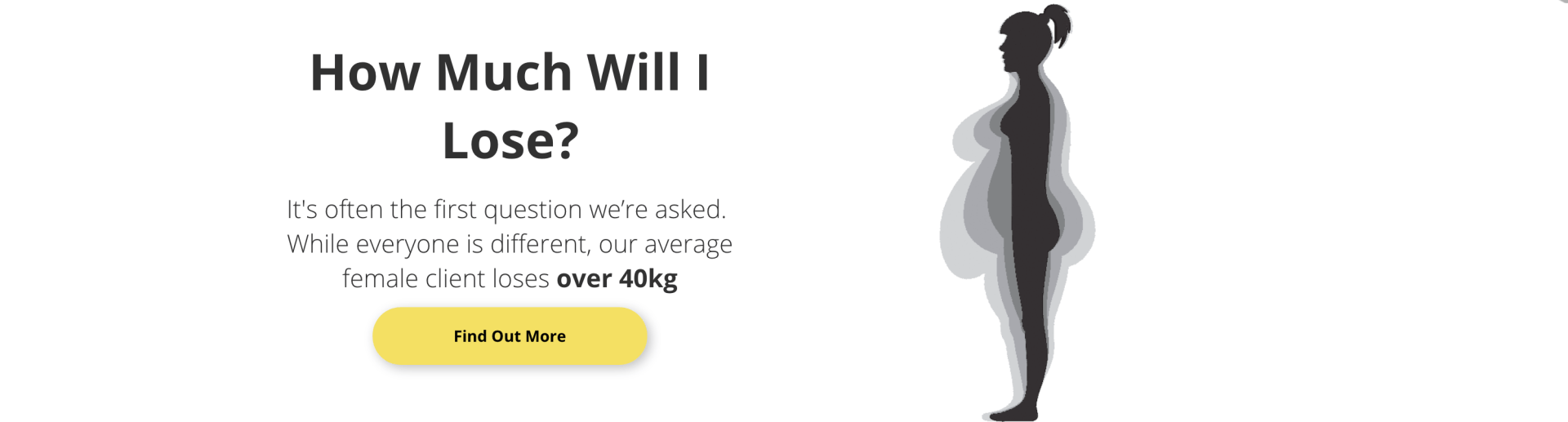 A silhouette of a woman standing next to a button that says `` how much will i lose ''.
