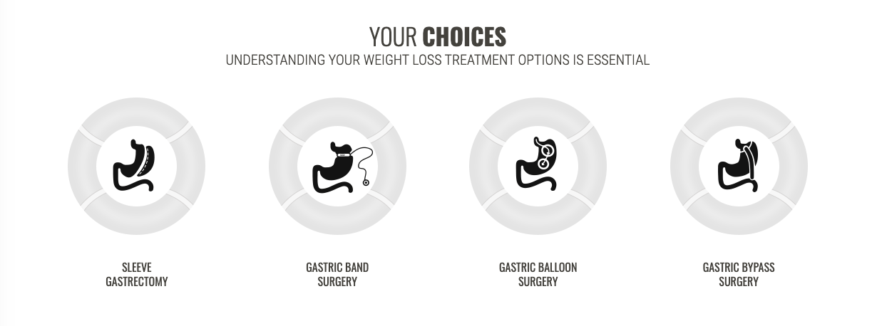 A screenshot of a website that says `` your choices ''.