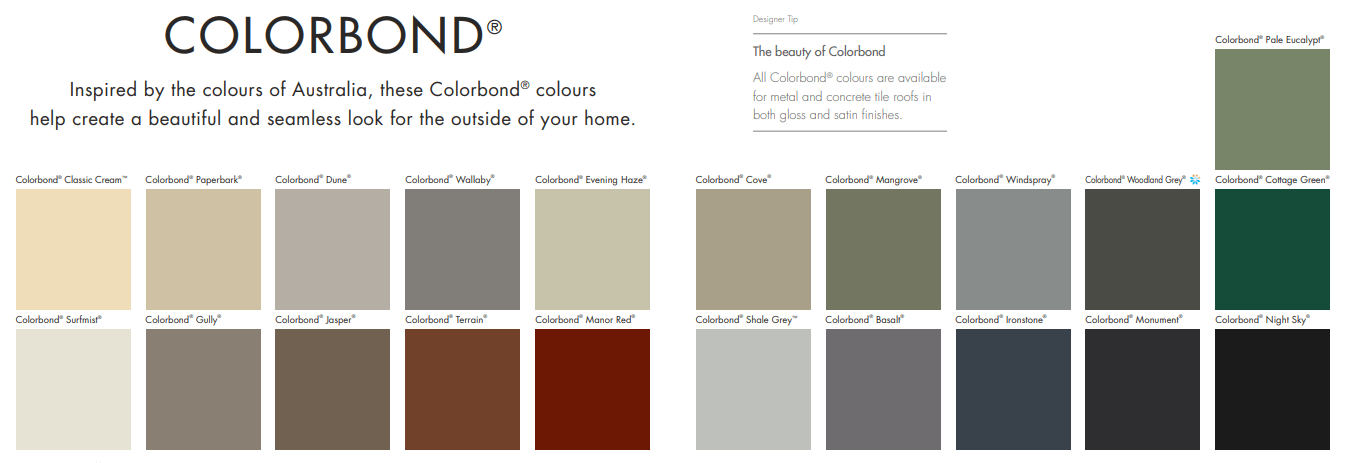 colourbond