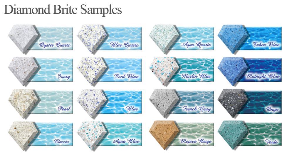 Diamond Brite pool finish samples in various colors, each shown with a textured tile and water.