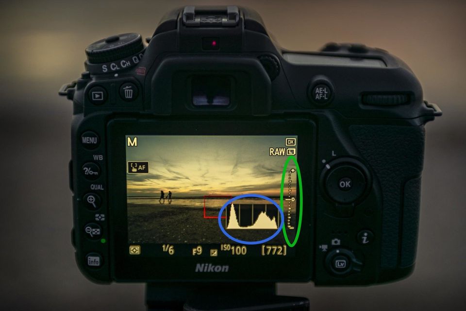 Lichtmeter en histogram in Liveview Lichtmeter en histogram in beeld in Liveview