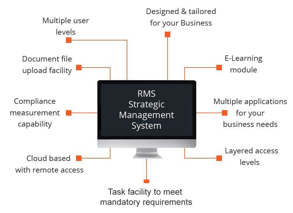 RMS benefits