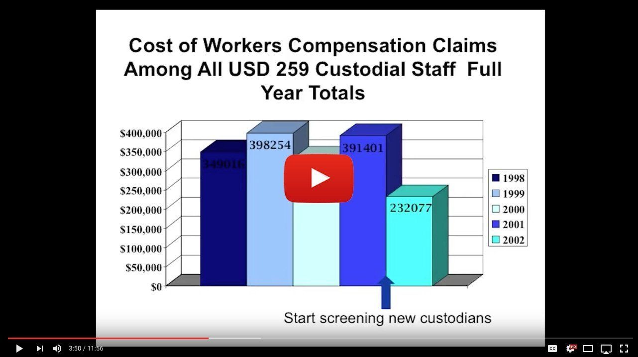 Post Offer Employment Testing - Case Studies