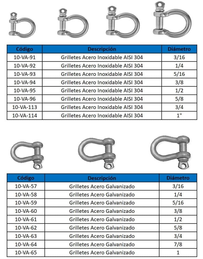 Cables de acero, eslingas y cadenas