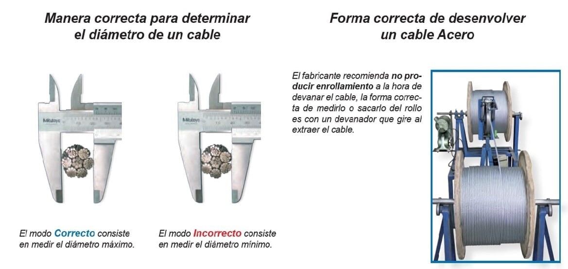 Cables de acero, eslingas y cadenas