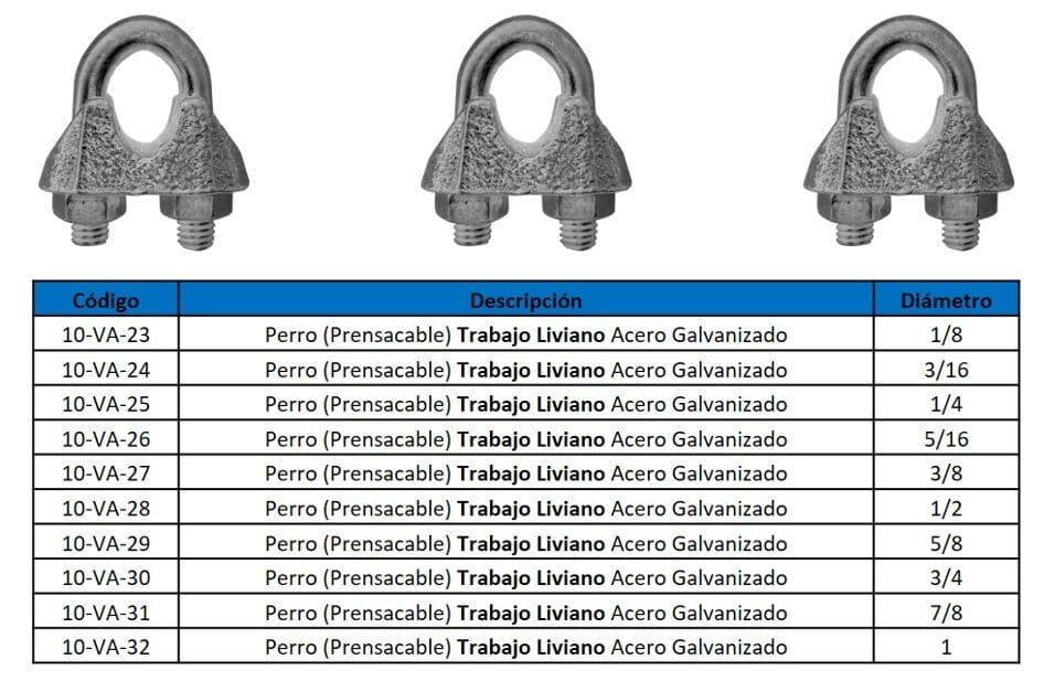 PRENSACABLES