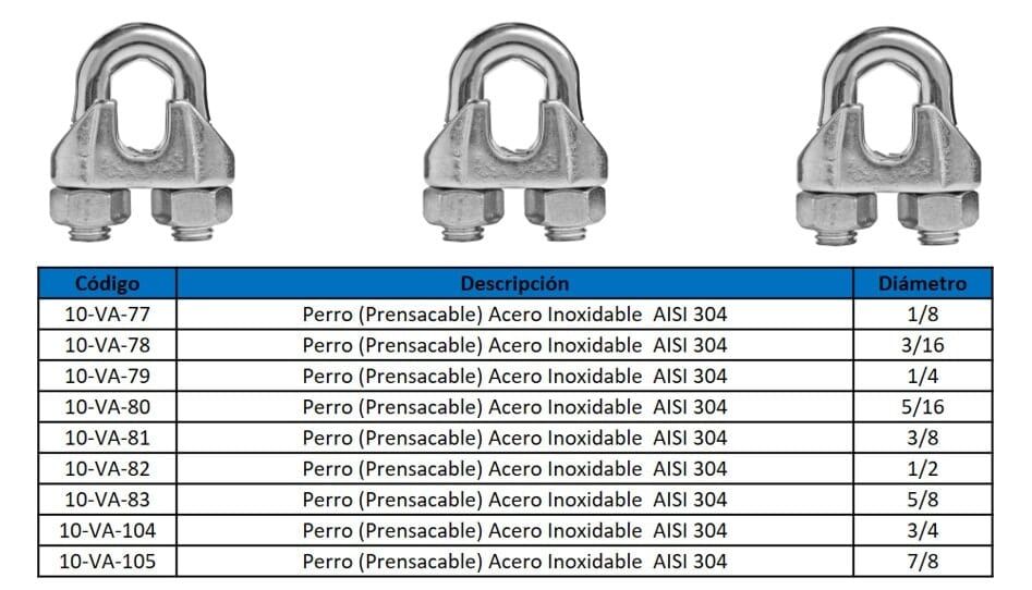 PRENSACABLES