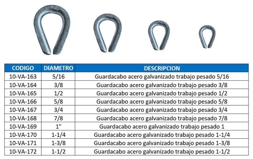 GUARDACABOS