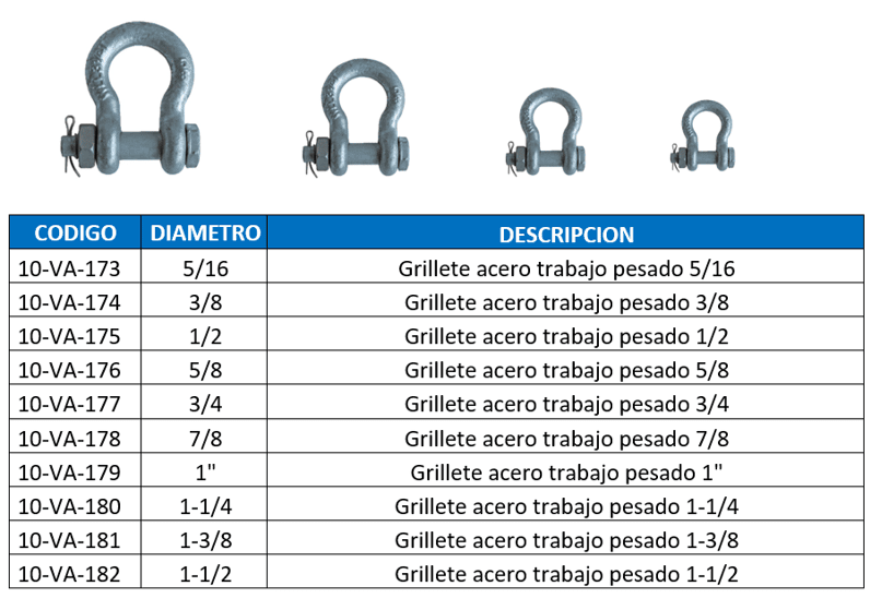 Cables de acero, eslingas y cadenas