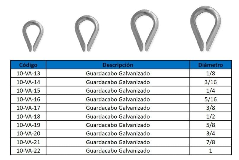 GUARDACABOS