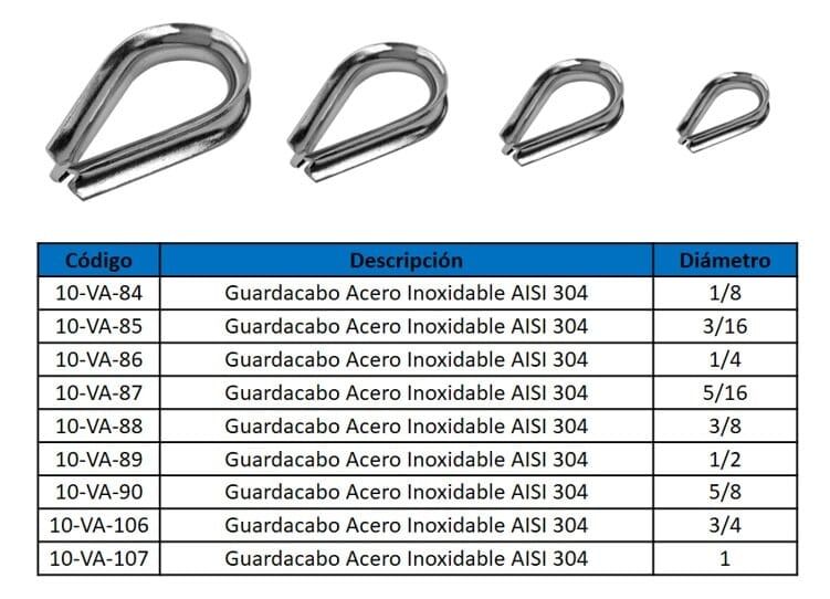 GUARDACABOS