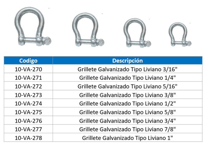 Cables de acero, eslingas y cadenas