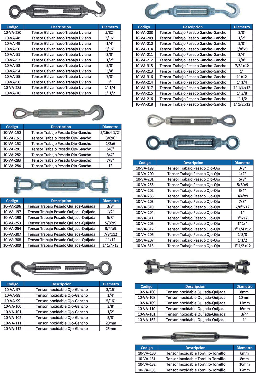 Cables de acero, eslingas y cadenas