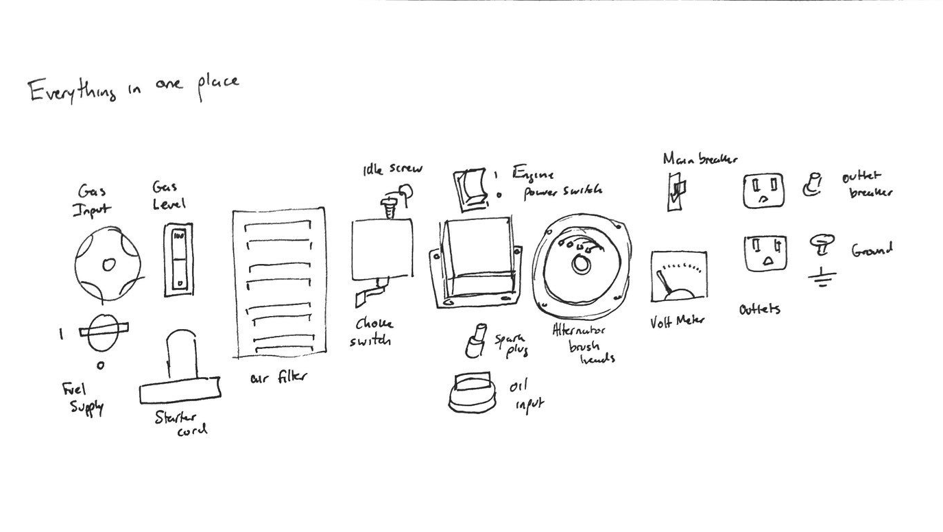 HEX Generator component sketching