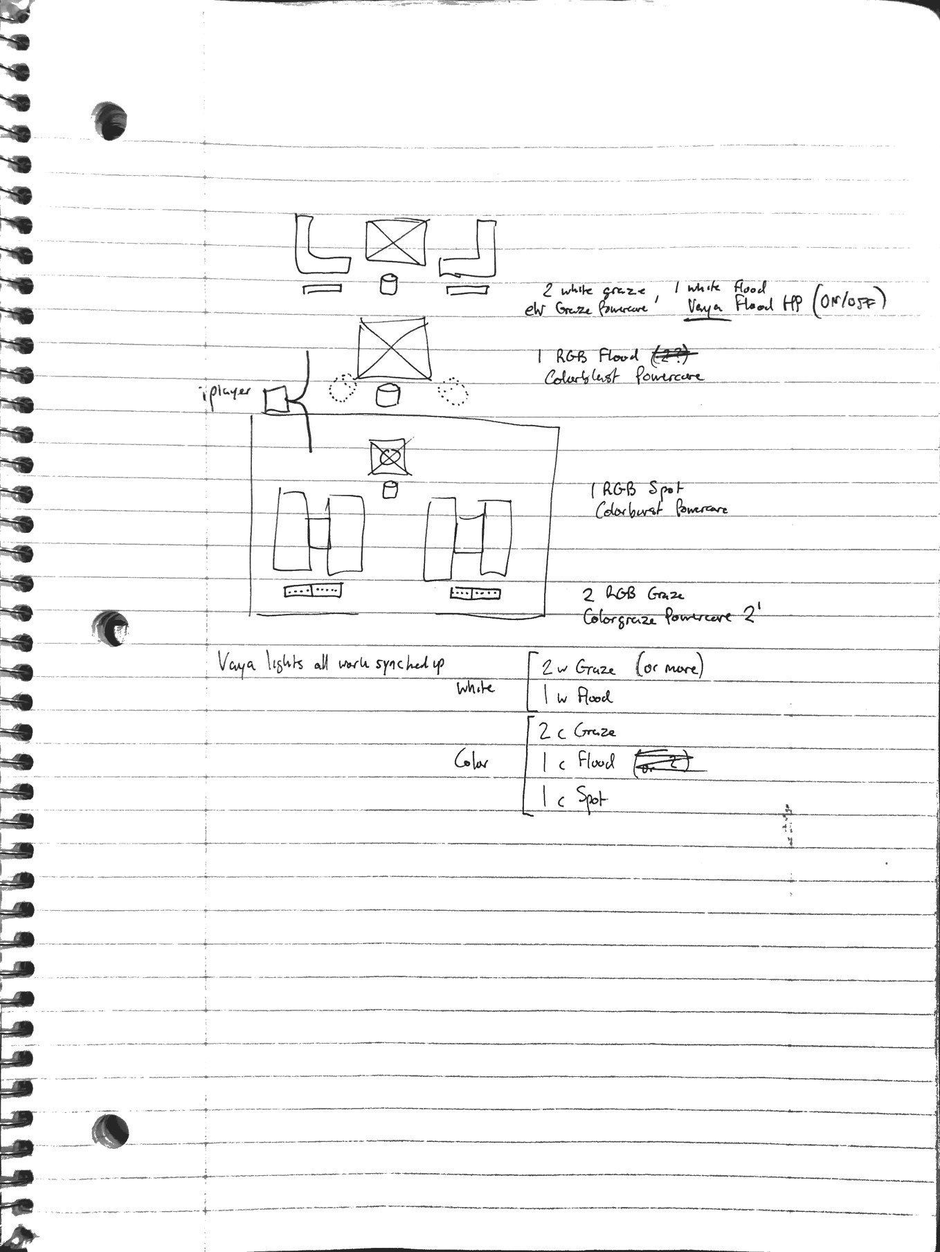 Laurel Hill Cemetery Light Show Design Sketches 2