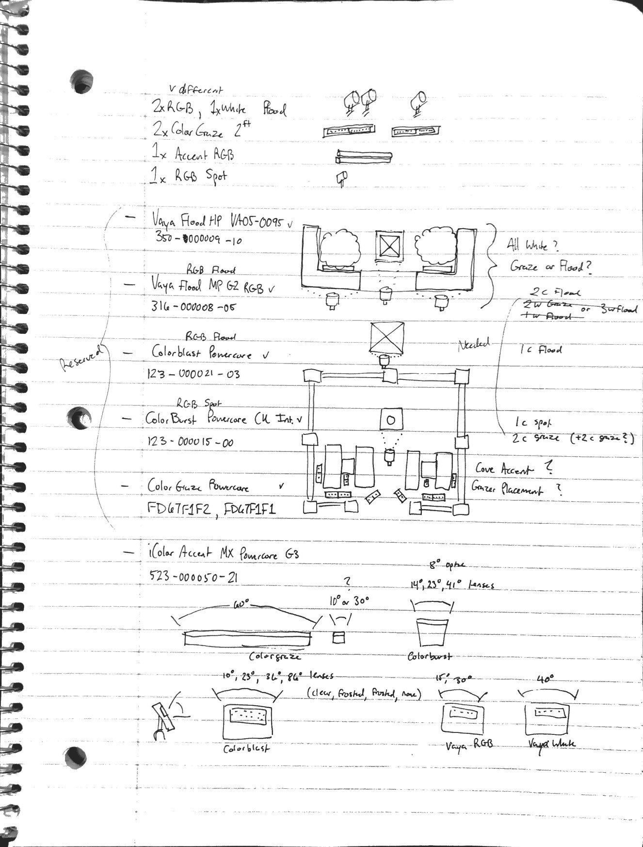 Laurel Hill Cemetery Light Show Design Sketches
