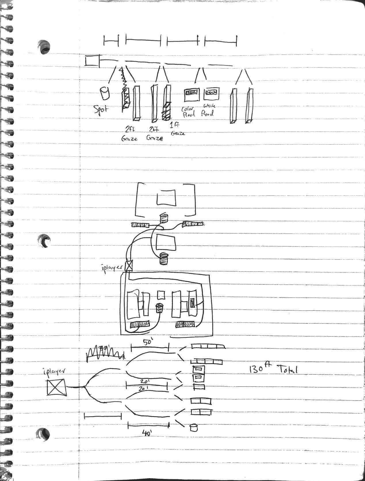 Laurel Hill Cemetery Light Show Sketches 3