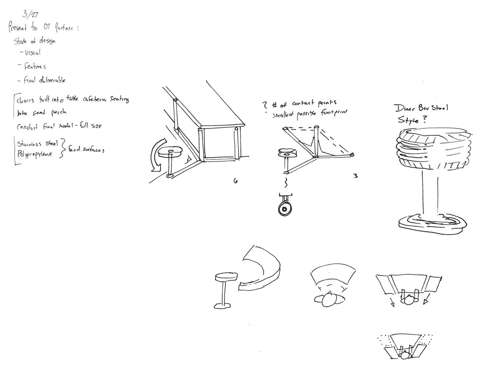 Occupational Therapy Supportive Work Station Sketches