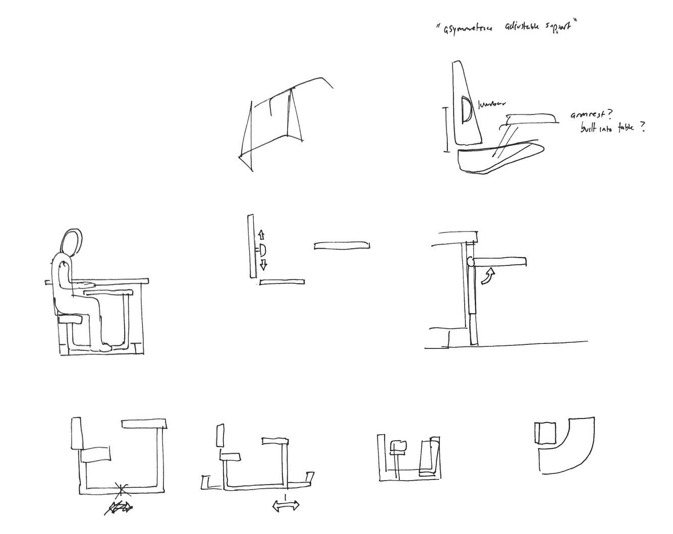 Baking Buddy Supportive Work Station Sketches