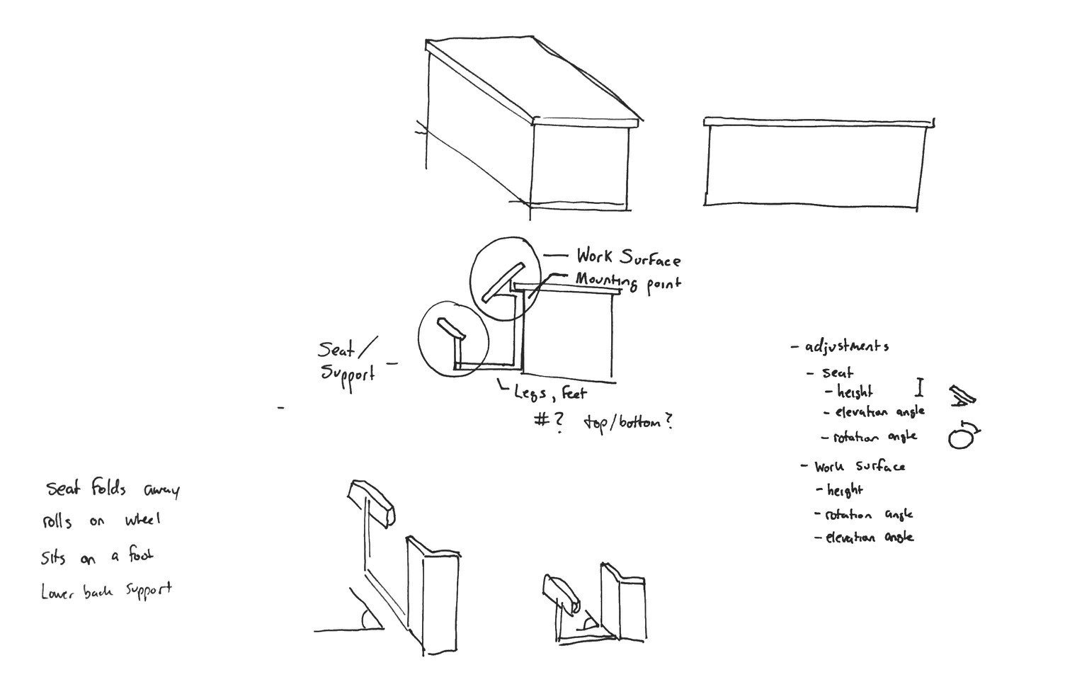 Baking Buddy Supportive Work Station Sketches