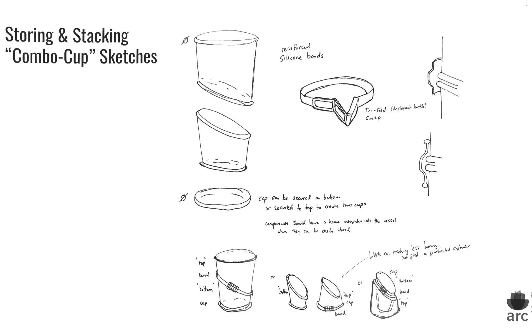 Combo-Cup Sketches Stacking