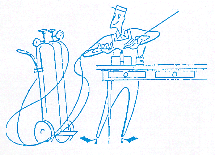 welding design