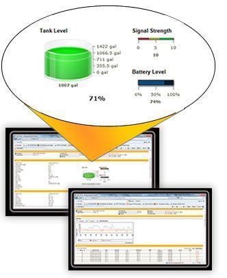 smart tank monitoring