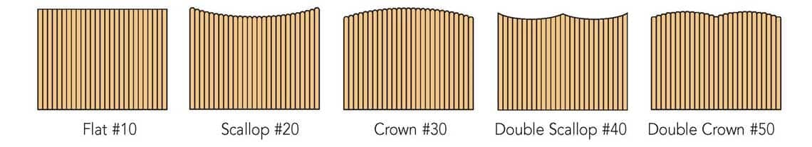 Panel Top Shaping - Fence Contractor in Emerson, NJ Panel Top Shaping - Fence Contractor in Emerson, NJ