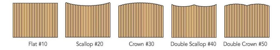 Panel Top Shaping - Fence Contractor in Emerson, NJ Panel Top Shaping - Fence Contractor in Emerson, NJ