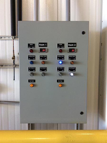 Custom control panels 2012
