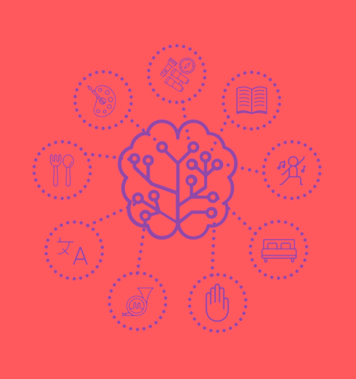 Bespoke Blog Writing Services | Neuroplasticity: How to rewire your brain | HKwriting