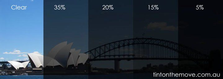 Window tint film comparison