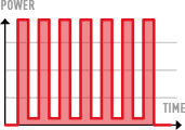 Nu-Shop | VARTA Max Tech Batteries Chart