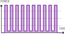 Nu-Shop | VARTA Lithium Batteries Chart