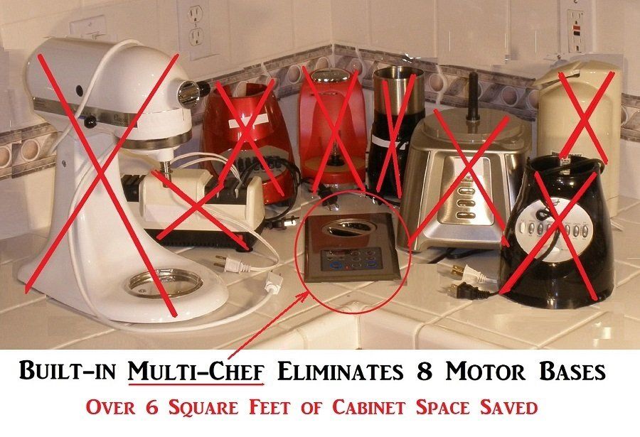The Kitchen Pres Multi-Chef