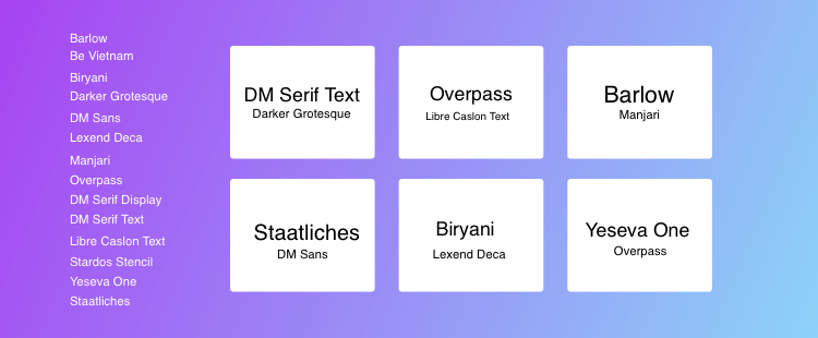 Clean Fonts