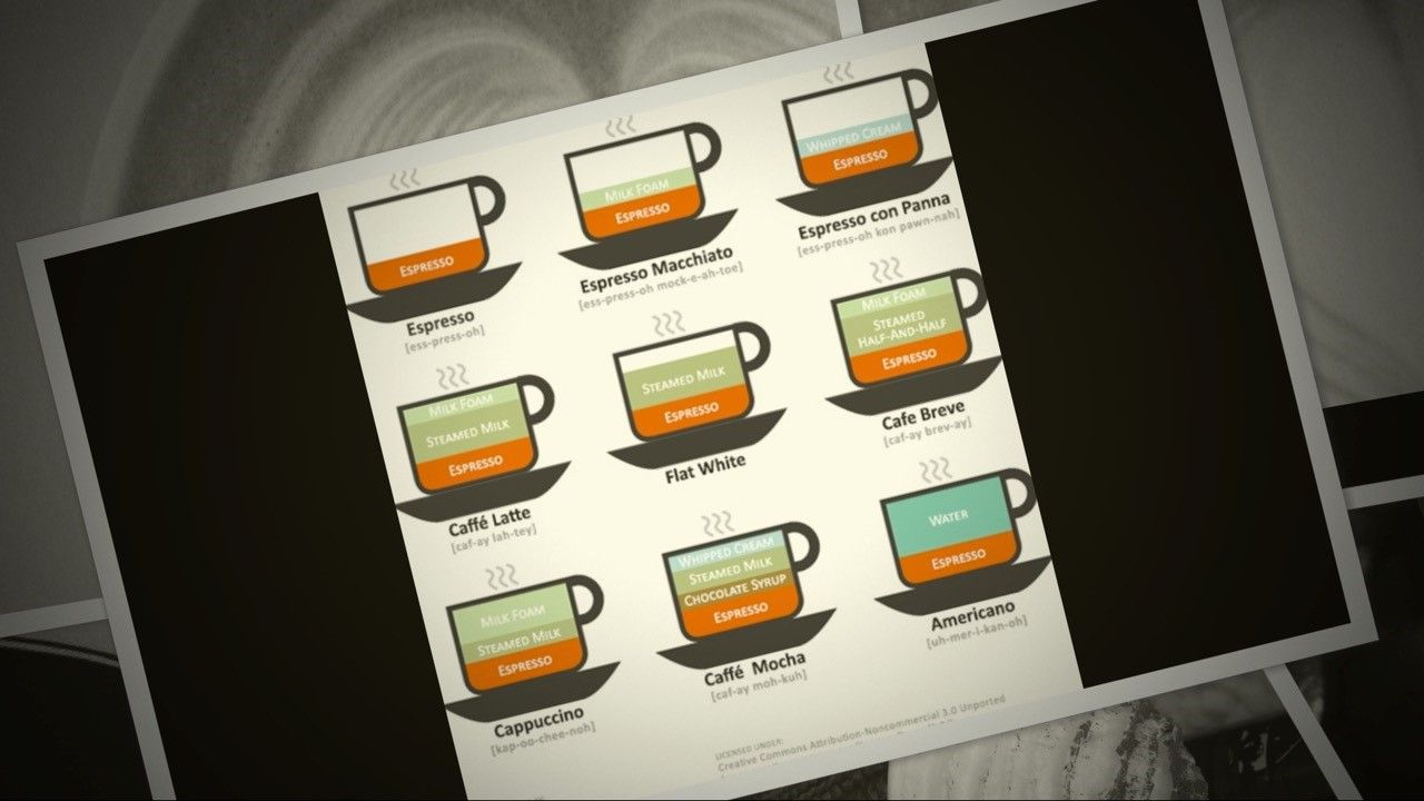 coffee cups