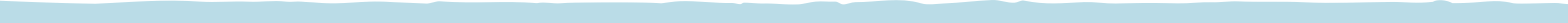 A close up of a light blue shower curtain.