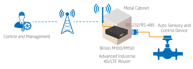 Billion Electric Co., Ltd.