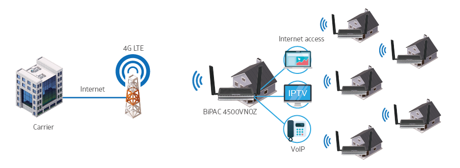  Billion Electric Co., Ltd. 