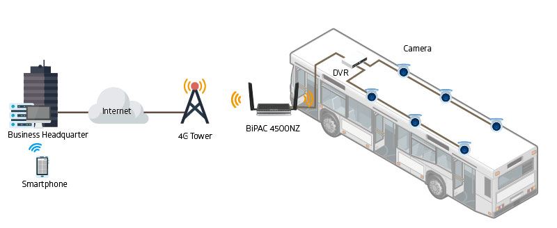 Billion Electric Co., Ltd.