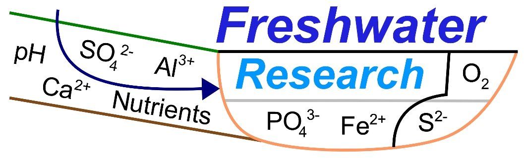 A diagram showing the process of freshwater research
