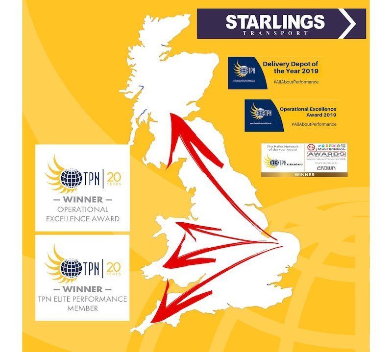 UK Pallet Distribution Services