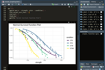 composite material data statistical analysis package for R language