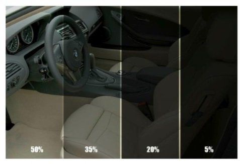 5 to 50% tinting