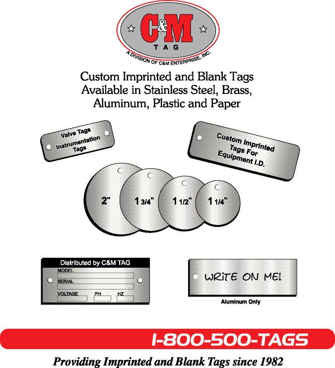 Custom Screened Name Plates — Charlotte, NC — C & M Enterprise, Inc.