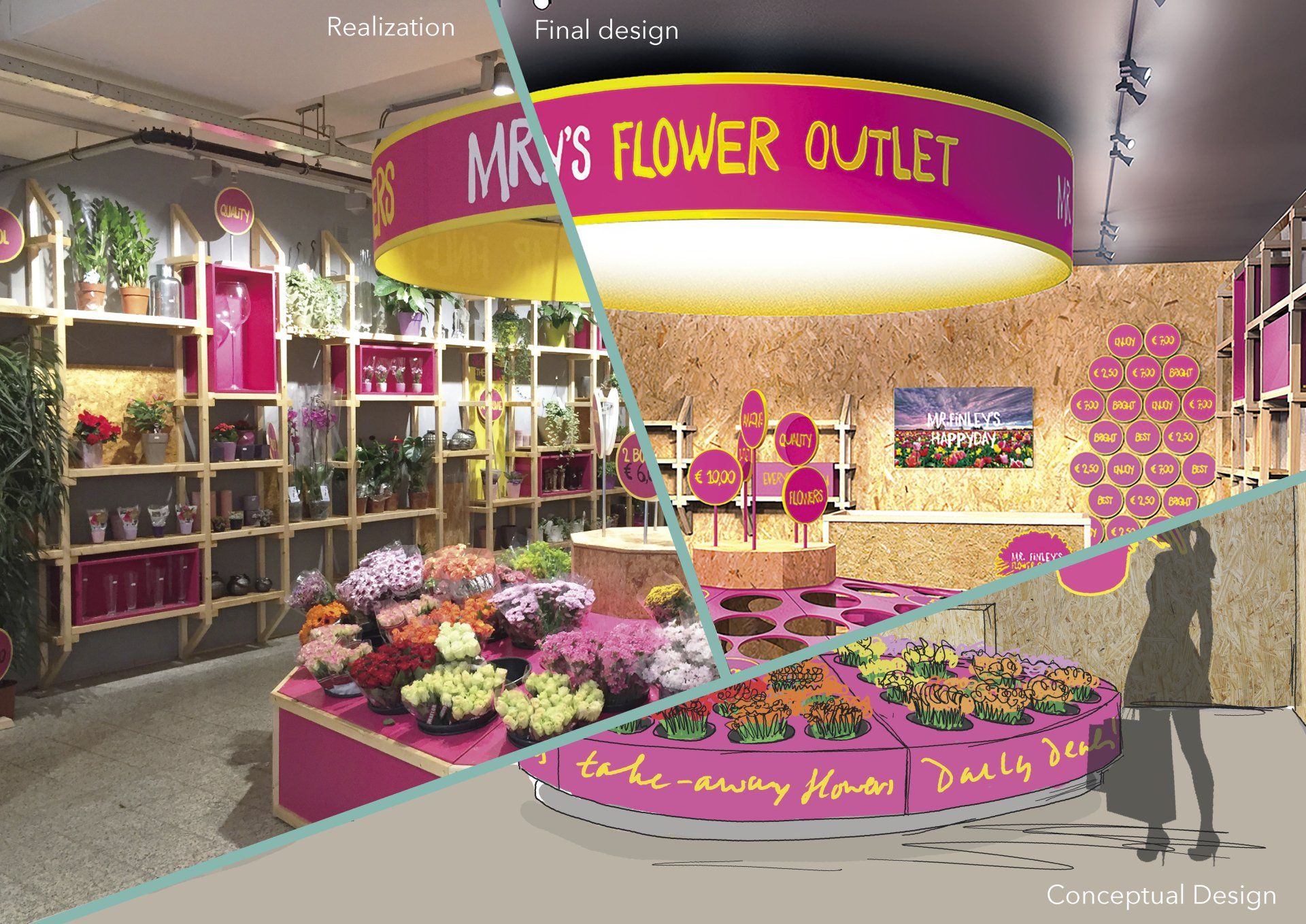 Interieurontwerp concept proces
