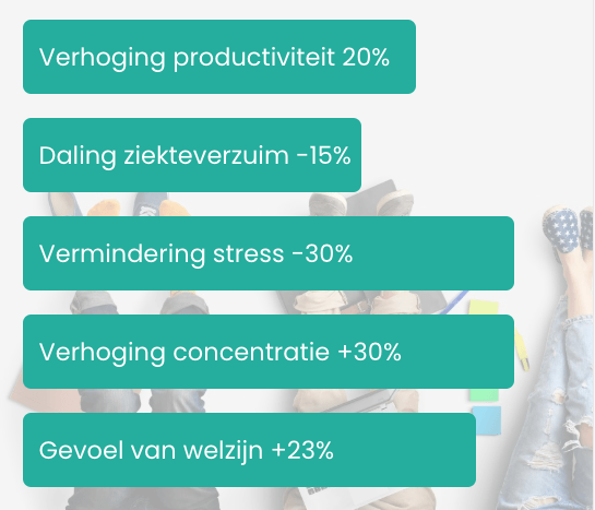 Feiten over vitaal werken